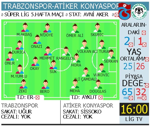 Fırtına öncesi sessuzluk!