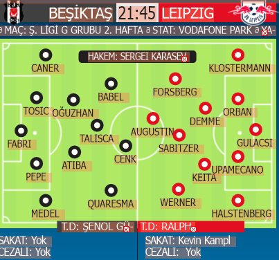 Park’ta ‘ilk’i görme vakti