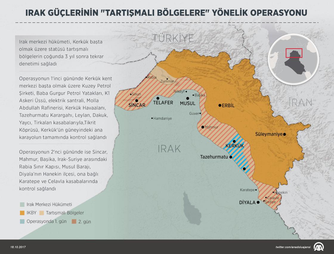 Irak güçleri, tartışmalı bölgelerin çoğunda denetimi sağladı