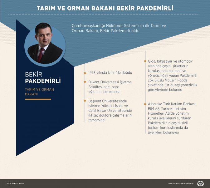 Yeni kabinede kim kimdir? İşte yeni bakanlar hakkındaki detaylar