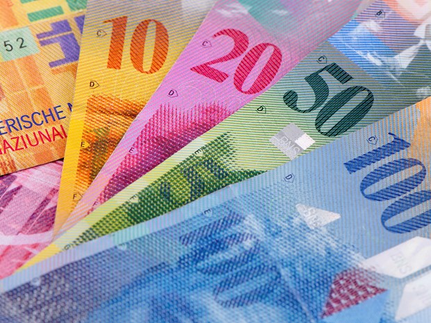 Piyasaların kazananları kaybedenleri (Trump etkisi)