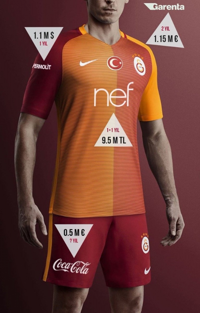 Galatasaray köşeyi döndü