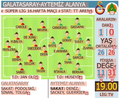 Kafasına 'Donk' etti
