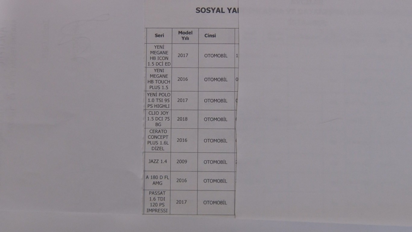 Sosyal yardıma başvurdu, mal varlığı şaşkına çevirdi