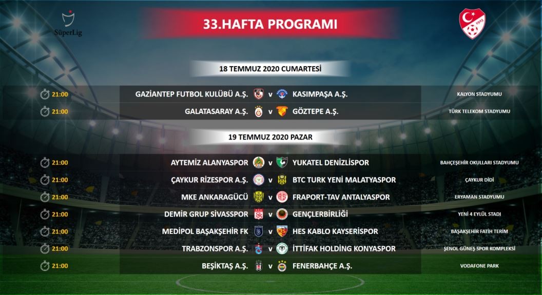 Süper Lig'de 33. haftanın programı değişti Süper Lig'de 33. haftanın programı değişti