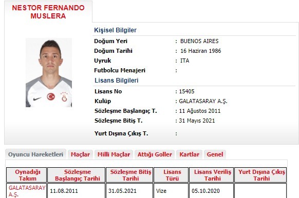 Galatasaray'da Muslera'nın lisansı çıktı Galatasaray'da Muslera'nın lisansı çıktı