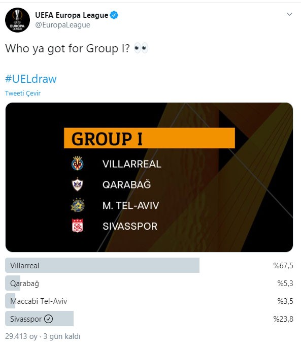 UEFA anket düzenledi! Sivasspor 2. sırada