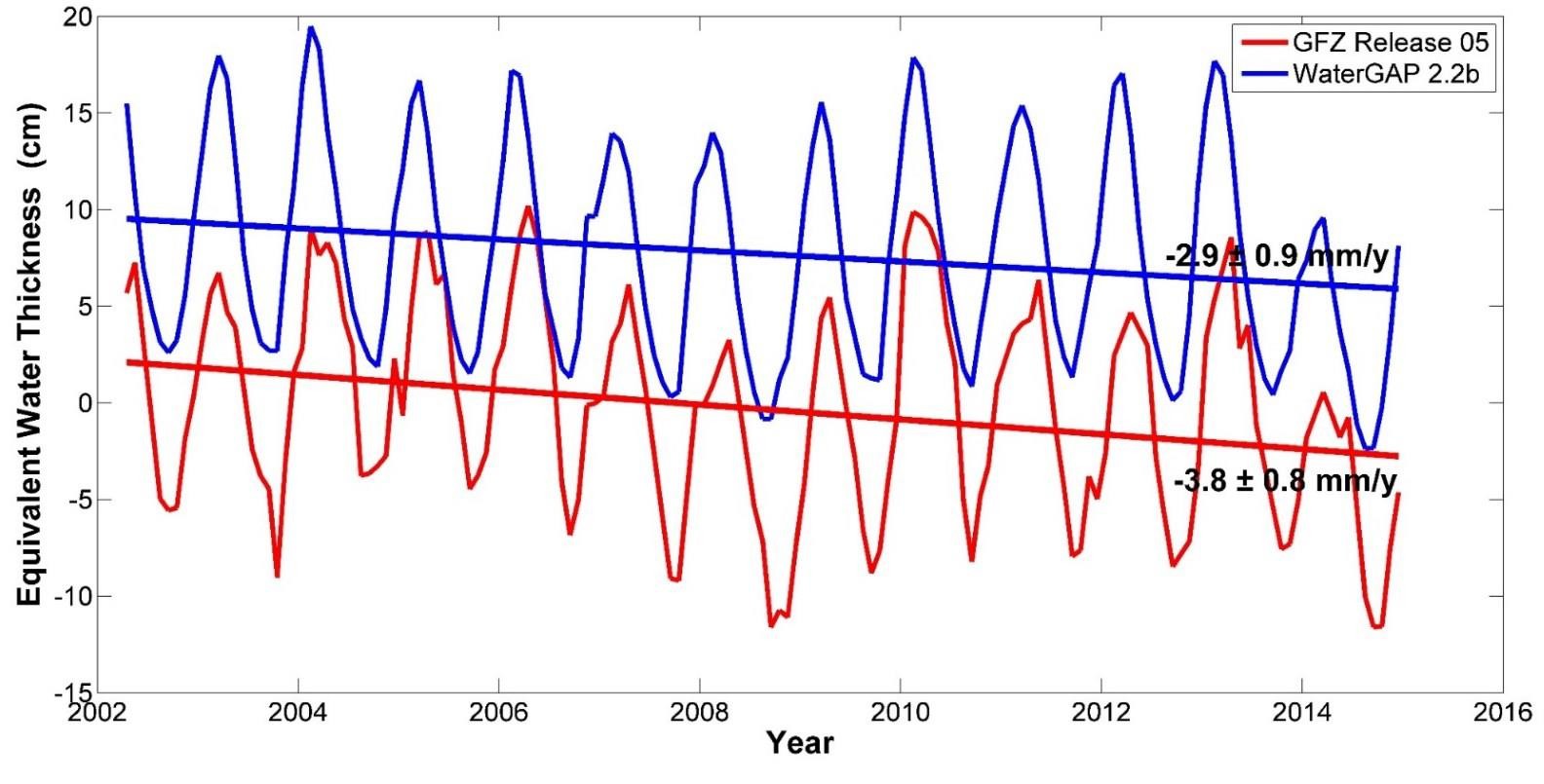 Uzmanlardan endişelendiren analiz: Türkiye'yi bekleyen tehlike 'kuraklık'