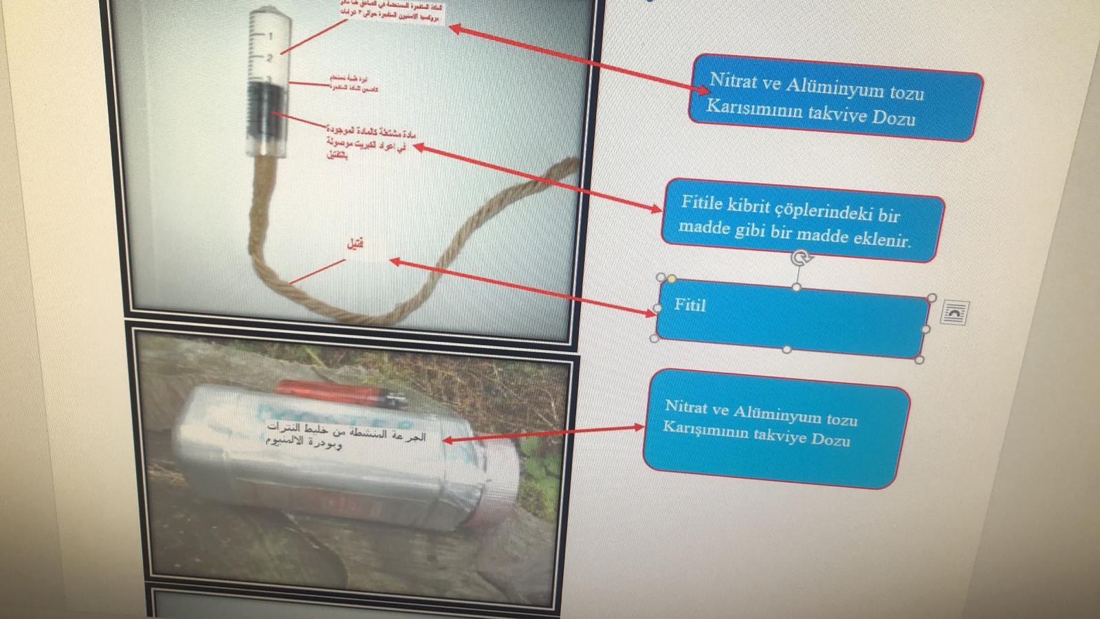 Yılbaşında eylem hazırlığındaki 4 DEAŞ üyesi tutuklandı