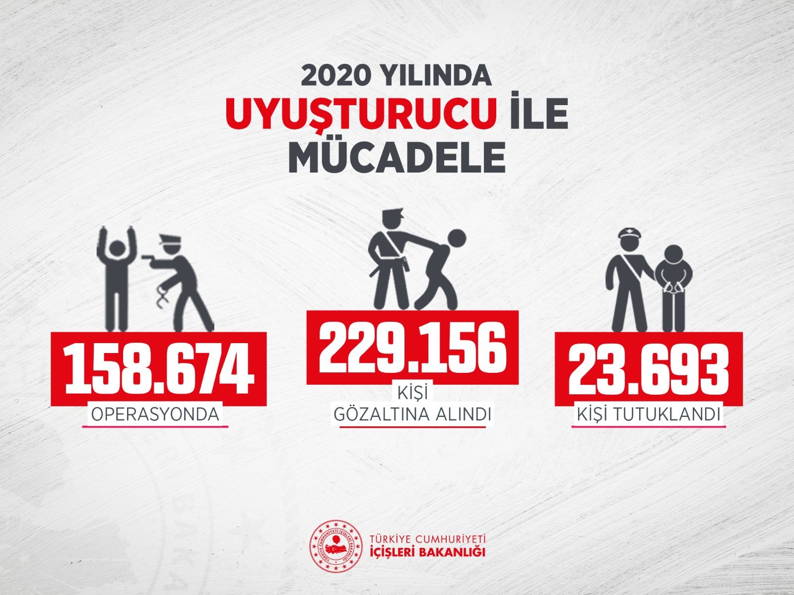 Bakan Soylu'dan, Bakan Soylu'dan,