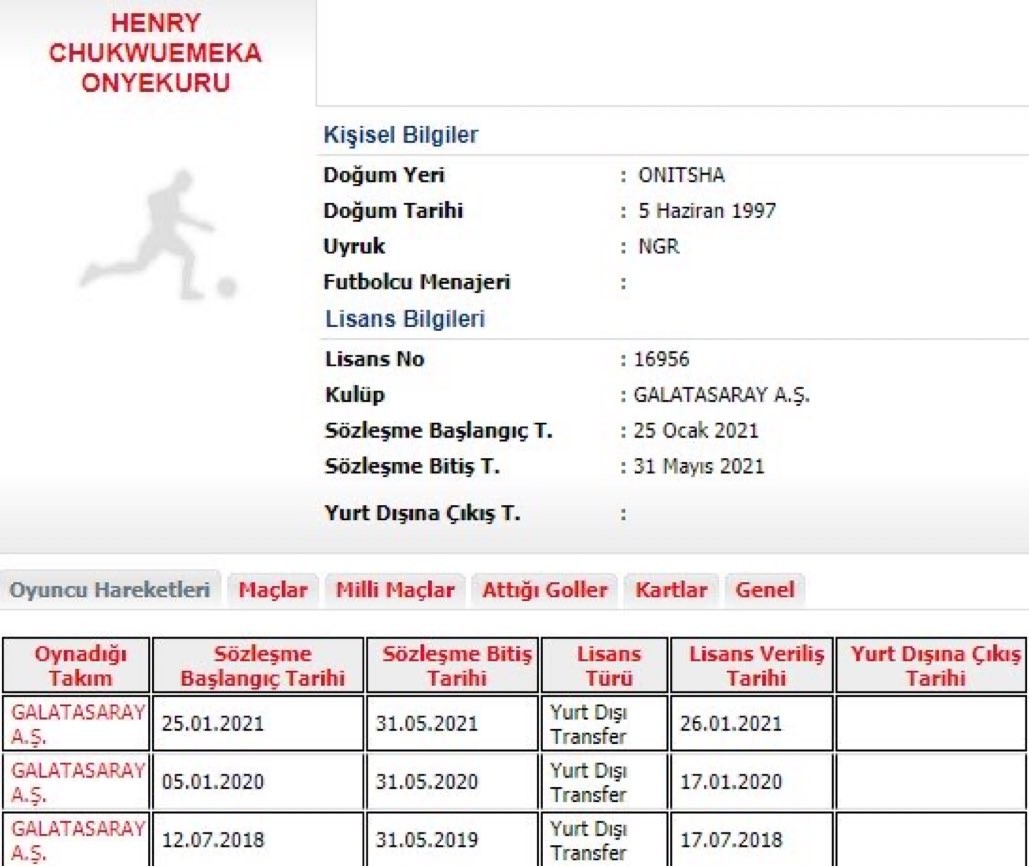 Halil Dervişoğlu ve Onyekuru'nun lisansı çıkarıldı