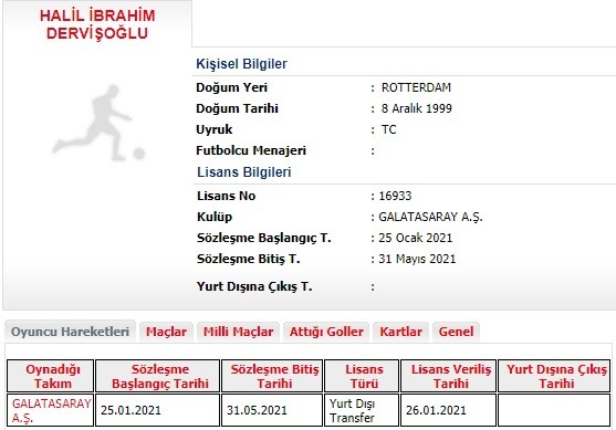 Halil Dervişoğlu ve Onyekuru'nun lisansı çıkarıldı