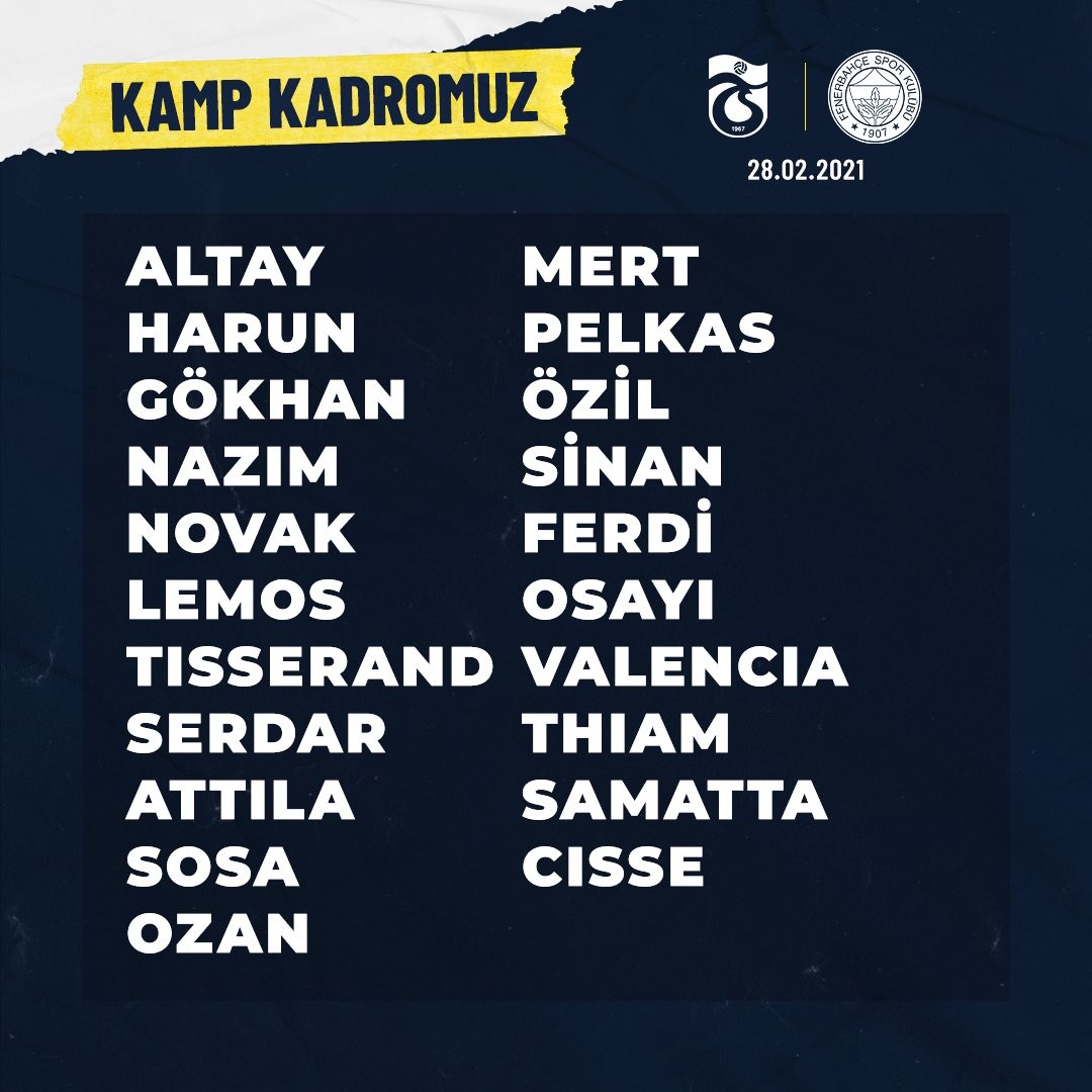 Fenerbahçe'nin kamp kadrosu açıklandı