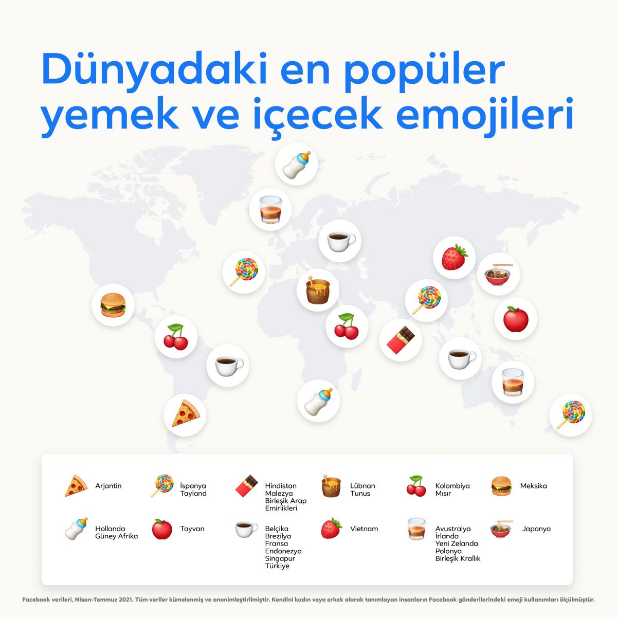 Türkiye'nin favori emojisi belli oldu Türkiye'nin favori emojisi belli oldu