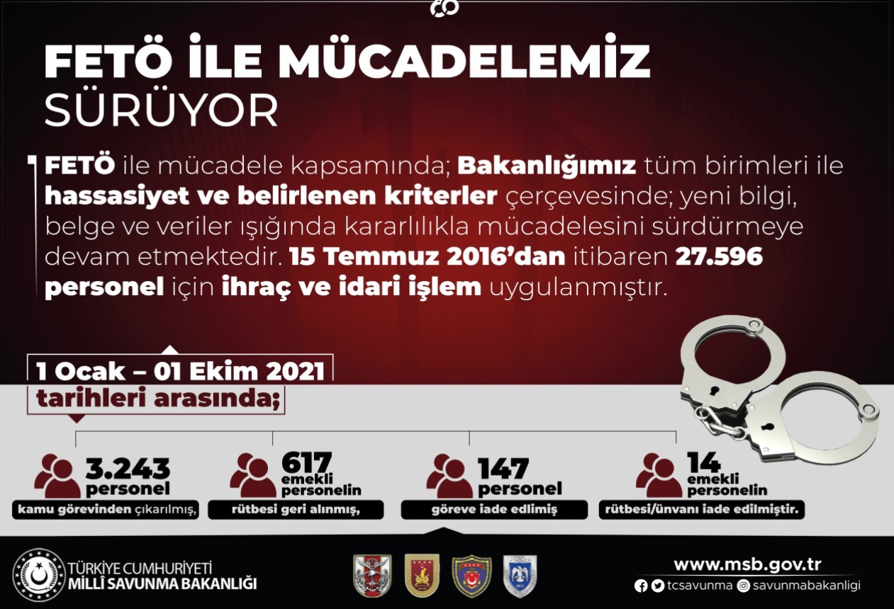 MSB duyurdu: Yunanistan'a sahada gerekli karşılık veriliyor