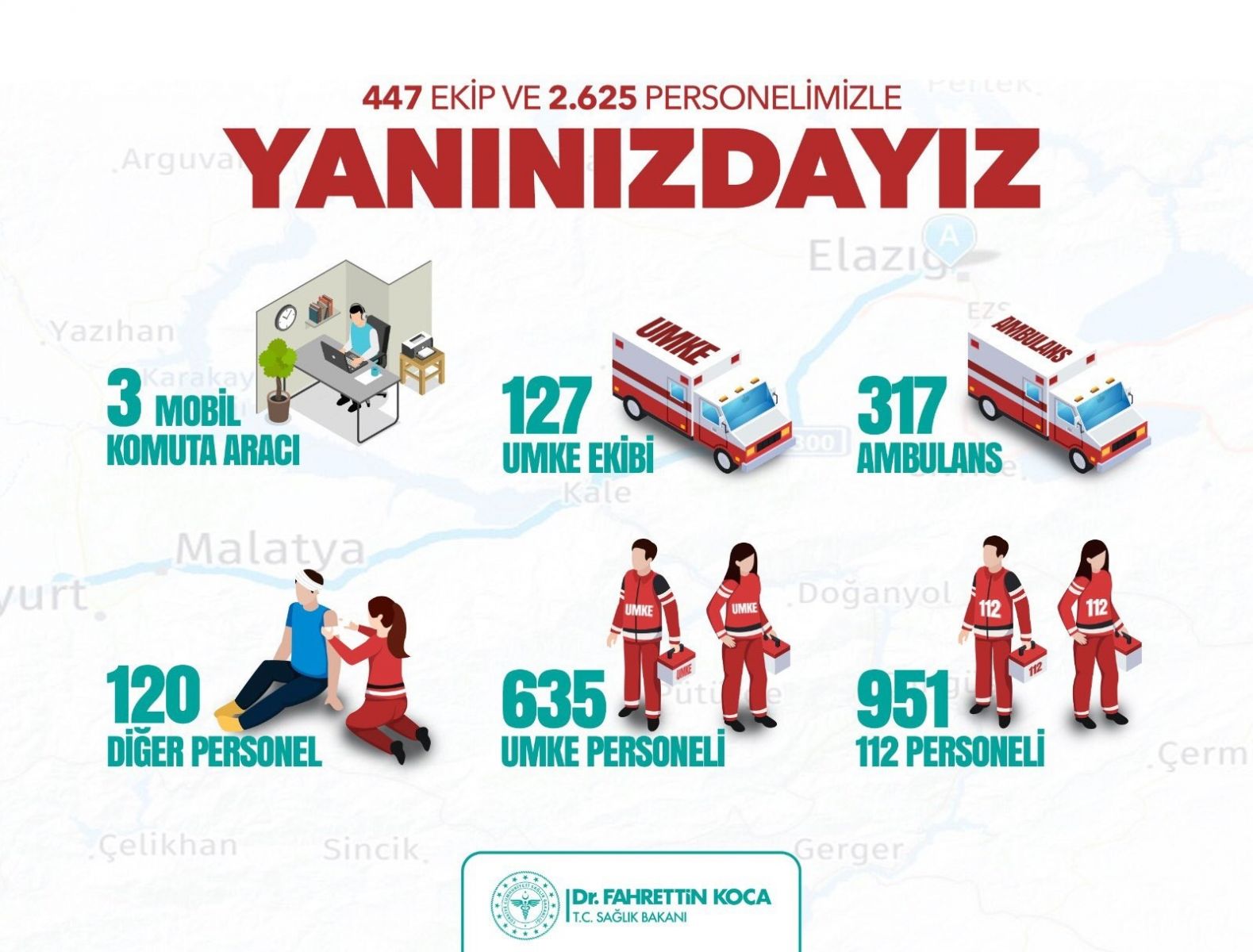 Sağlık Bakanı Koca'dan deprem açıklaması