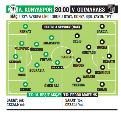 UEFA’da siftah gecesi