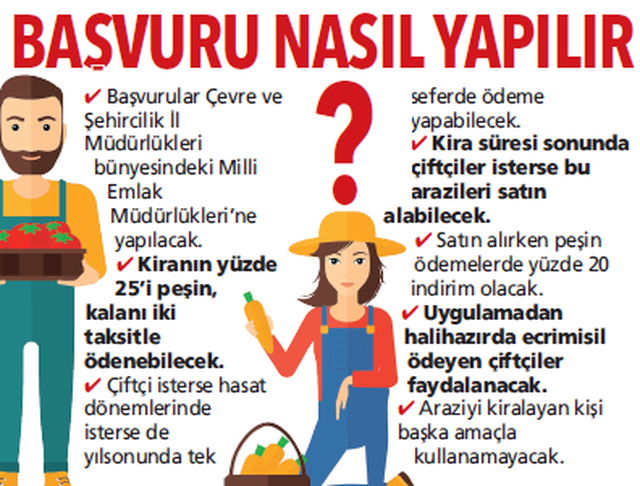 Hazine’ye ait tarım arazisine başvuru için son gün 19 Kasım