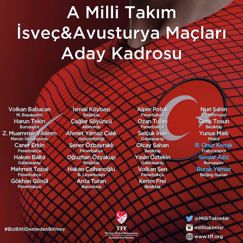 A Milli Futbol Takımı'nın aday kadrosu açıklandı