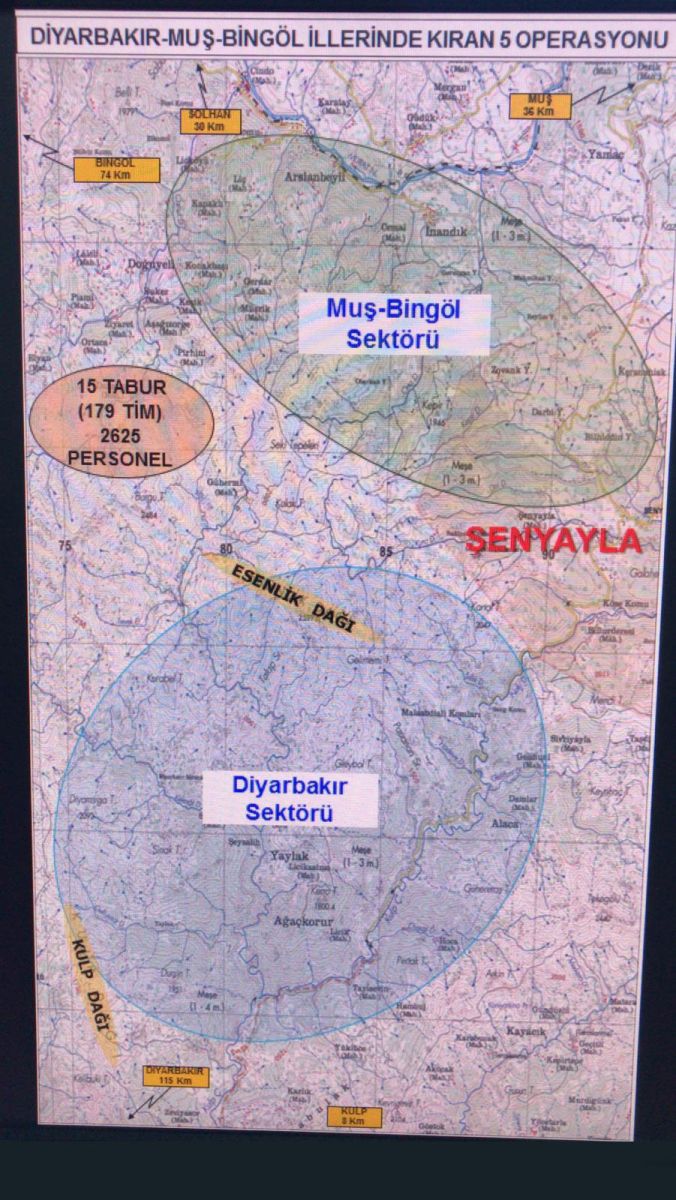 Kıran-5 Operasyonu başladı