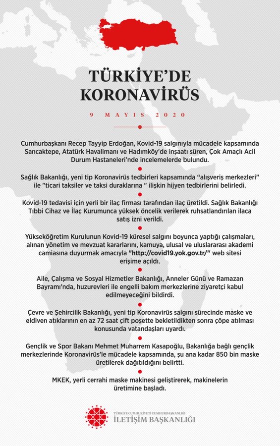 İletişim Başkanı Altun duyurdu: Corona virüs tedavisi için kullanılacak yerli ilacın satışına izin İletişim Başkanı Altun duyurdu: Corona virüs tedavisi için kullanılacak yerli ilacın satışına izin