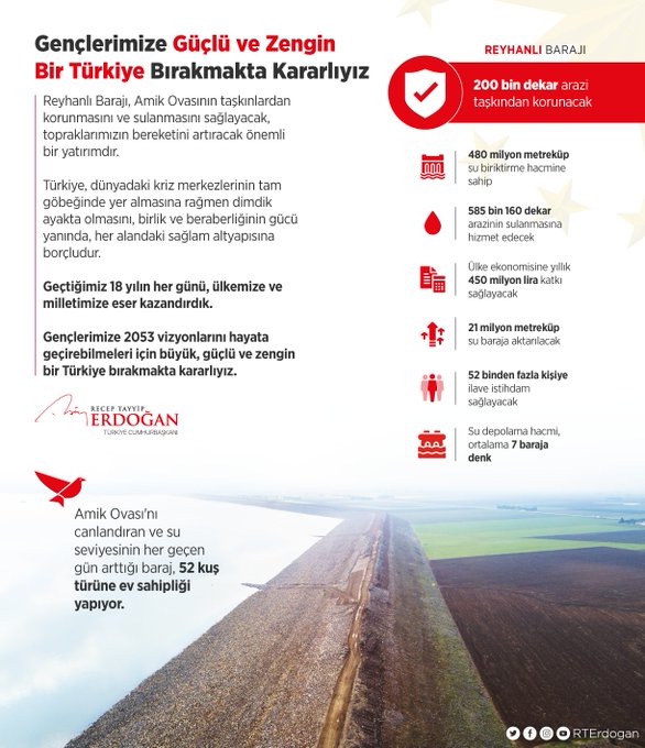 Cumhurbaşkanı Erdoğan'dan Reyhanlı Barajı paylaşımı