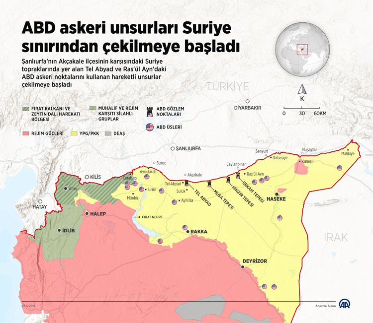 Fırat'ın doğusuna muhtemel operasyonun hedefleri