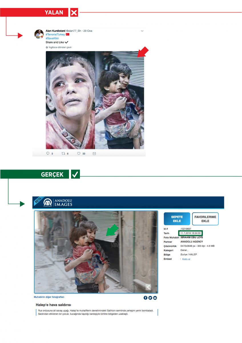Afrin'de büyük yalan! Bu kez fena yakalandılar