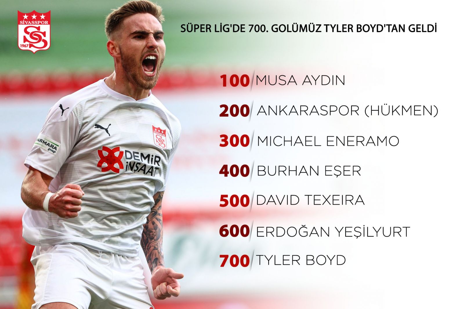 Sivasspor'un Süper Lig'deki 700. golünü Tyler Boyd attı