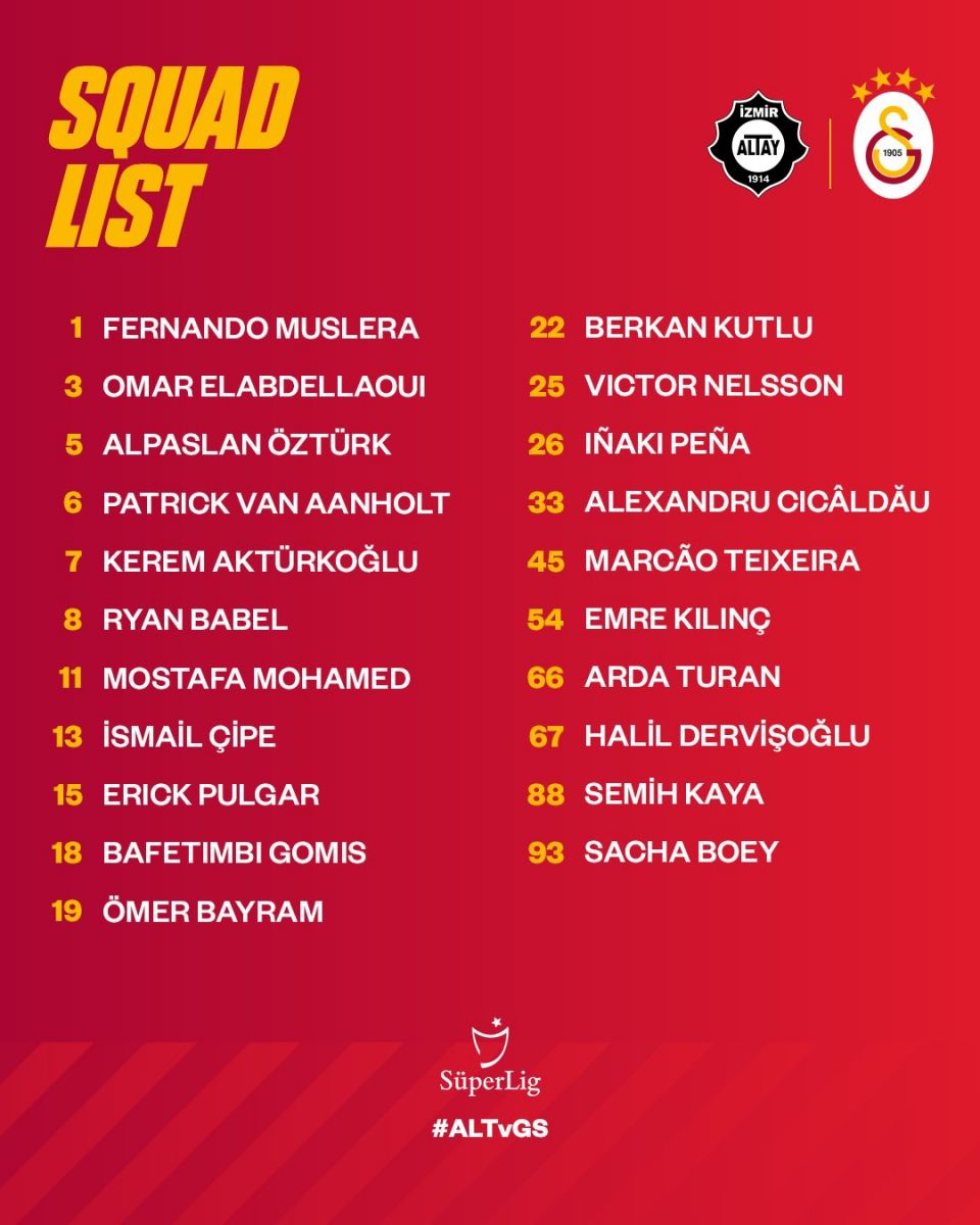 Galatasaray, kümede kalma savaşı veren Altay deplasmanında