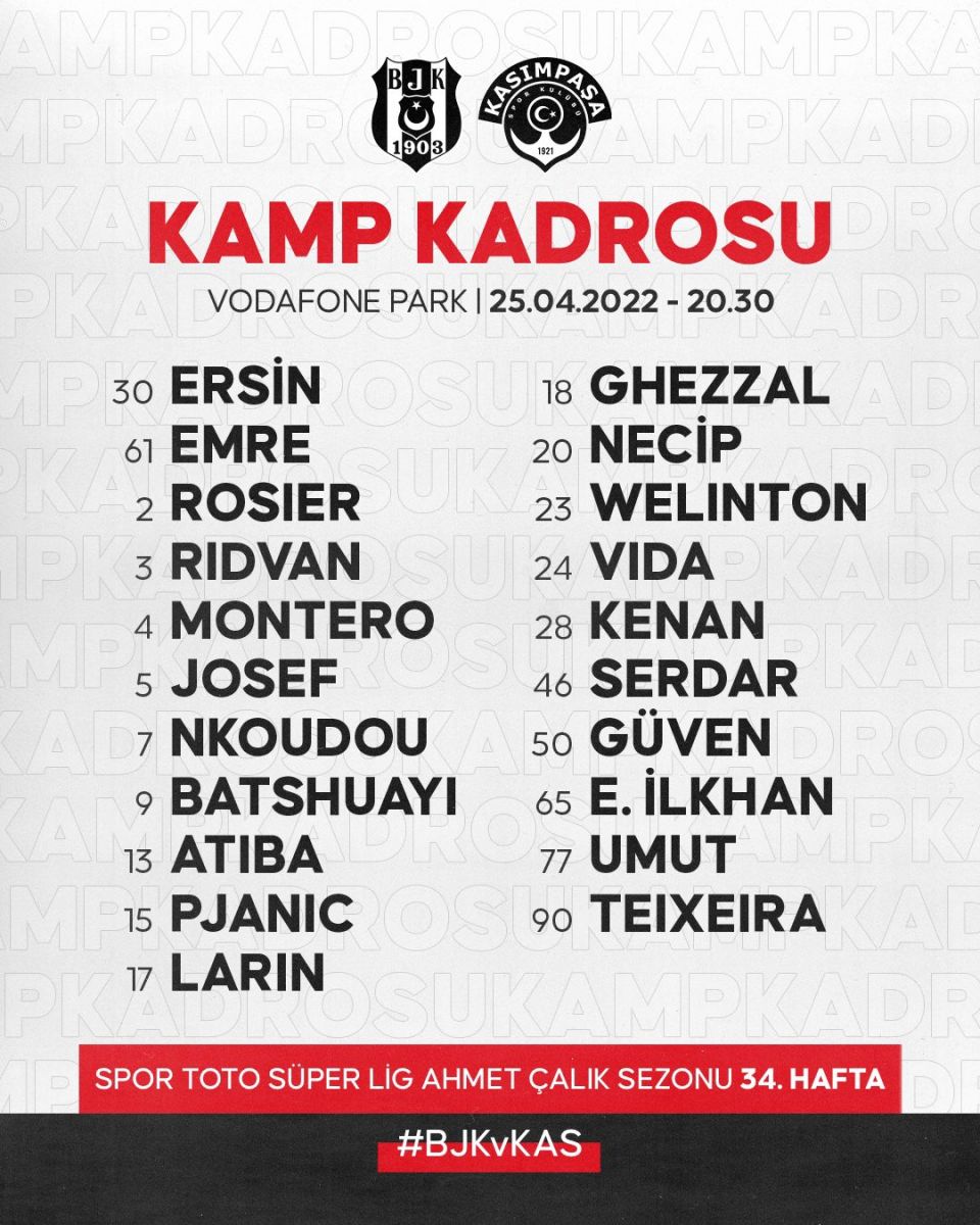 Beşiktaş - Kasımpaşa maçı kapalı gişe... Kartal 3 puana kilitlendi