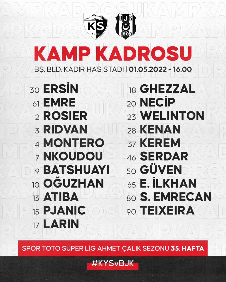 Kayserispor - Beşiktaş 2-3 (ÖZET) Kartal derbi öncesi moral depoladı