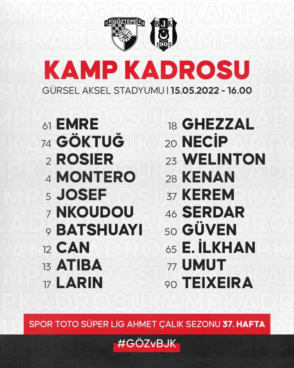 Beşiktaş'ta Göztepe deplasmanı öncesi kaleci Ersin Destanoğlu sakatlandı Beşiktaş'ta Göztepe deplasmanı öncesi kaleci Ersin Destanoğlu sakatlandı