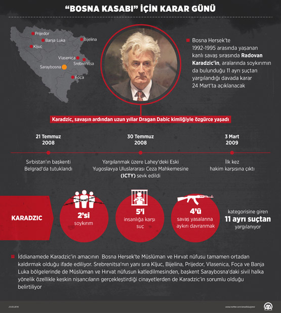 "Bosna Kasabı" için karar günü "Bosna Kasabı" için karar günü