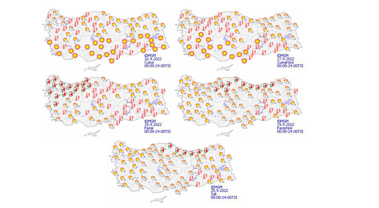 Meteoroloji il il uyardı: Sıcaklıklar artıyor