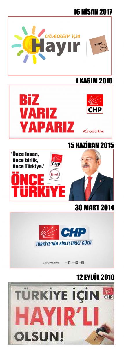 CHP reklamında kimsenin görmediği detay
