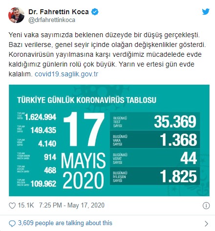 Sağlık Bakanlığı: 