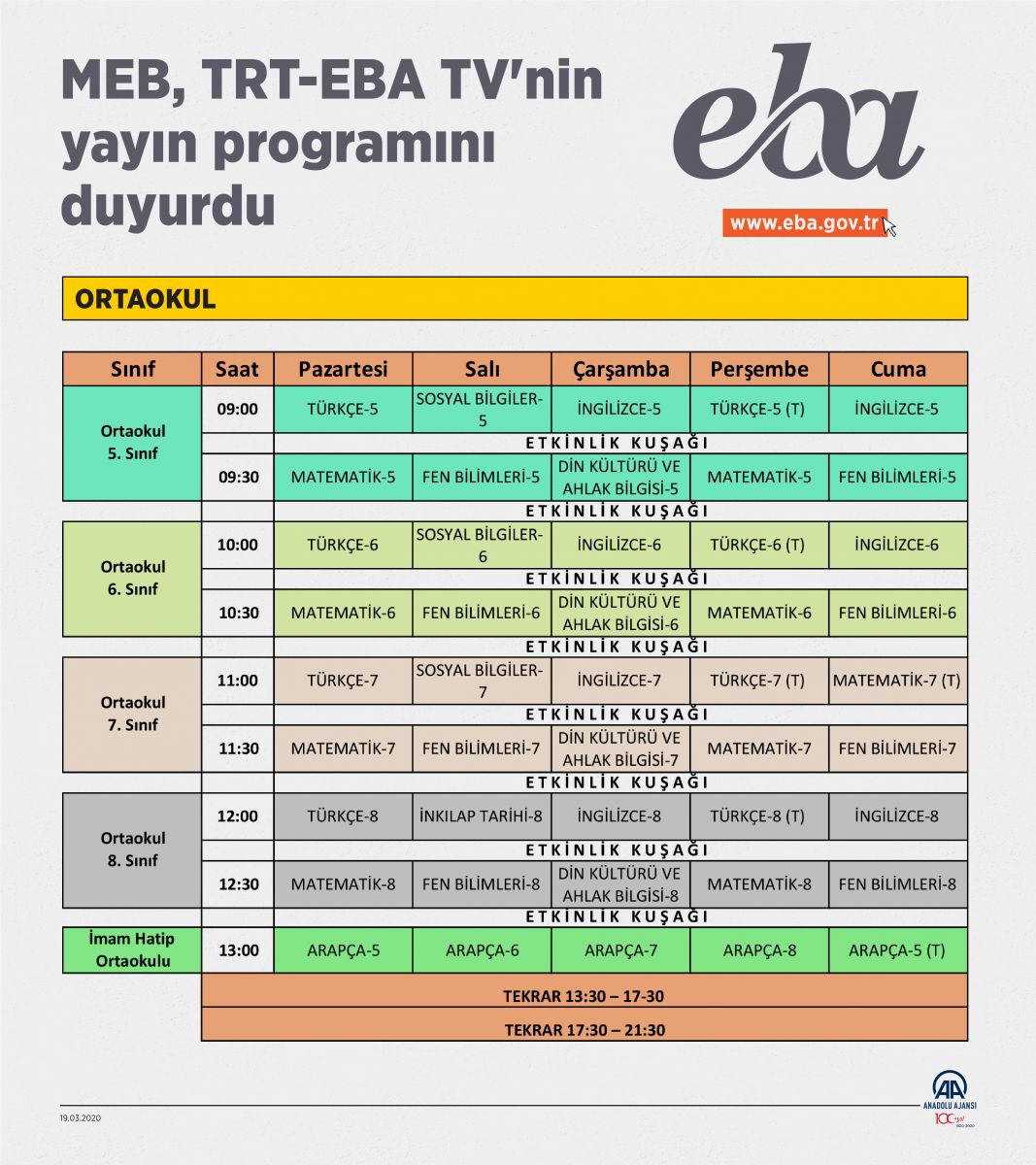 EBA TV frekans bilgileri | EBA TV ayarlama izleme! (TRT EBA TV Ortaokul İlkokul Ders Programı)