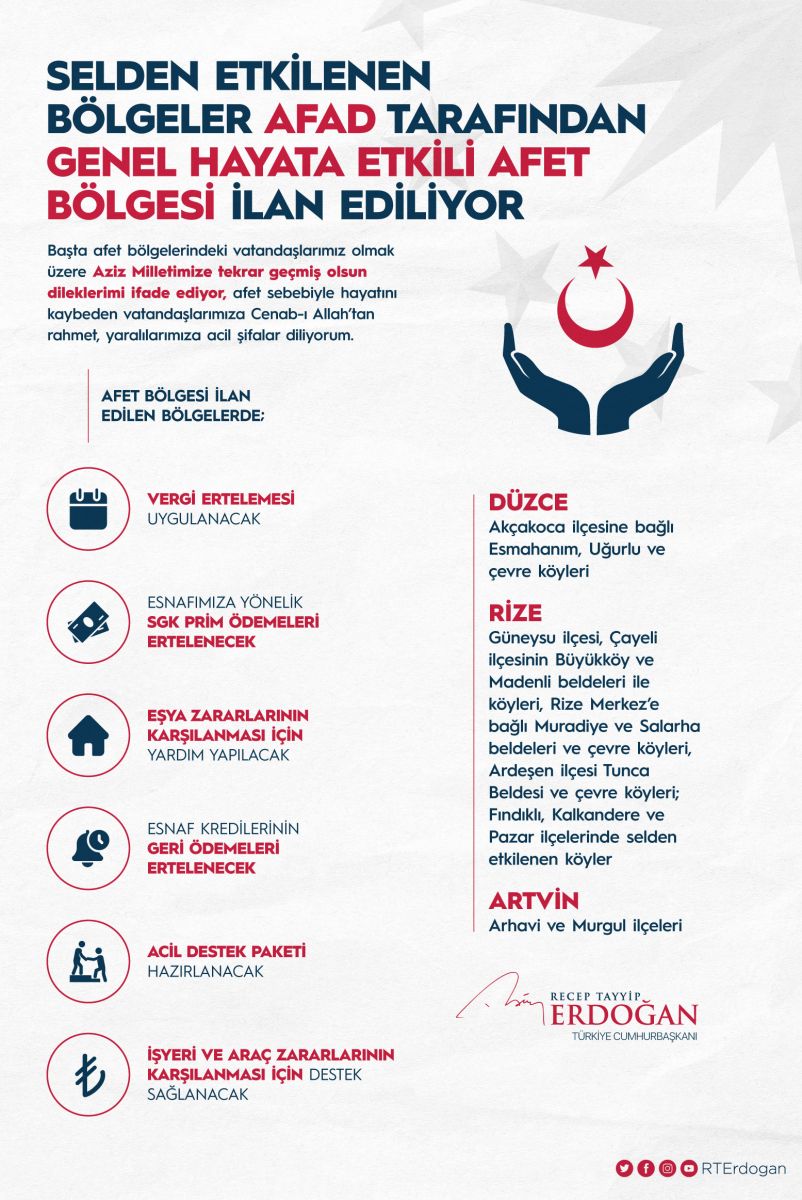 Selden etkilenen yerleşim yerleri afet bölgesi ilan edildi