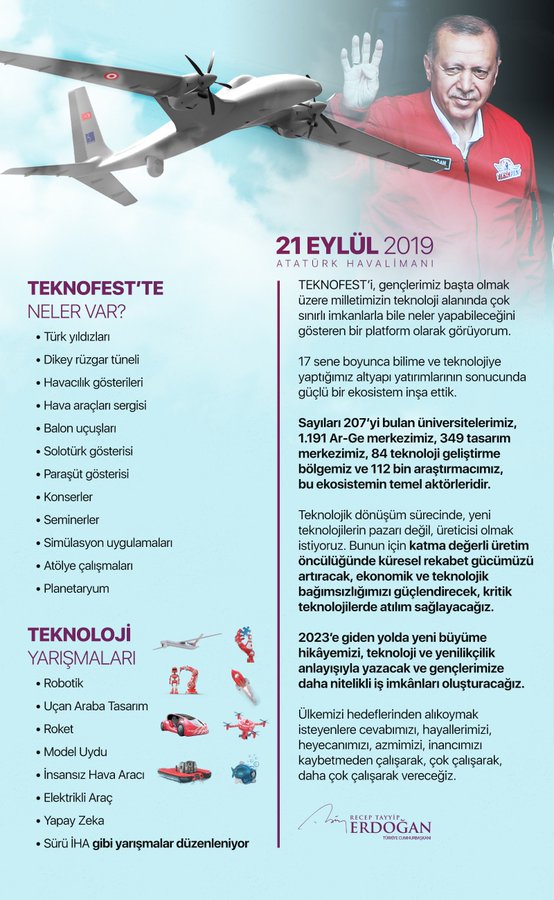 Cumhurbaşkanı Erdoğan'dan 'TEKNOFEST İstanbul' paylaşımı