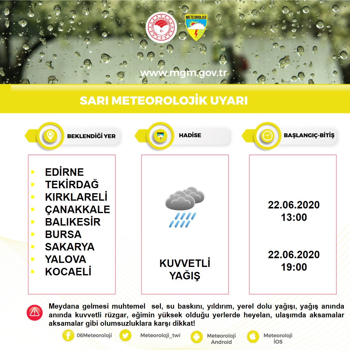 Meteorolojiden 9 il için sarı kodlu uyarı!