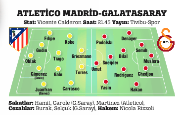 Olmak ya da olmamak!