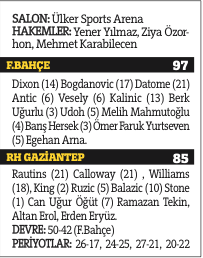 Halı silkeledi Halı silkeledi