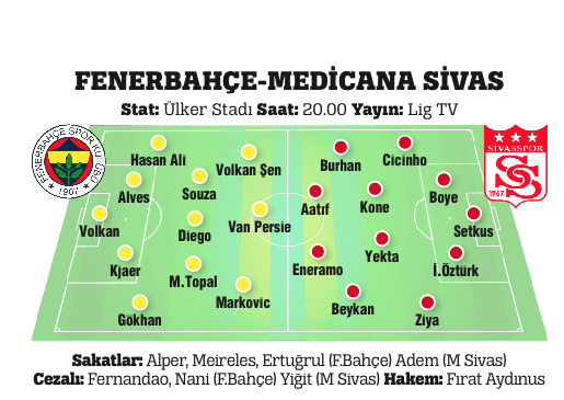 Kayıp istemiyorum Kayıp istemiyorum