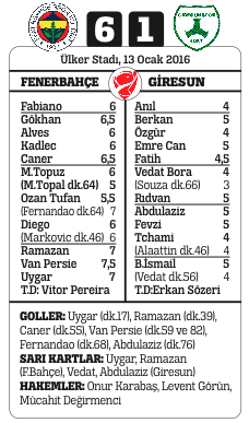 Gençlik ateşi Gençlik ateşi
