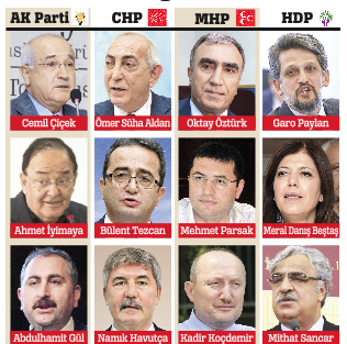 Komisyon sıra yeni Anayasa’da