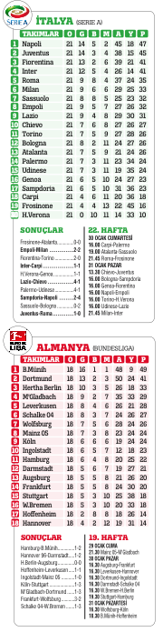 Kuru kalabalık sonu bataklık!