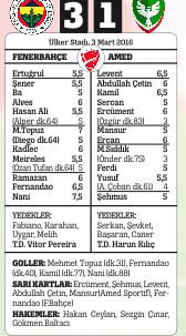 Neşeli günler Neşeli günler