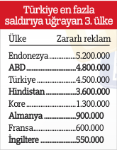 Tatlı kandırmaca Tatlı kandırmaca
