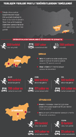 Kapı kapı tamirat Kapı kapı tamirat